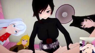 RWBY - Futa Ruby, Futa Yang, Futa Weiss, Futa Blake extreme arse screw | Male Taker POINT OF VIEW